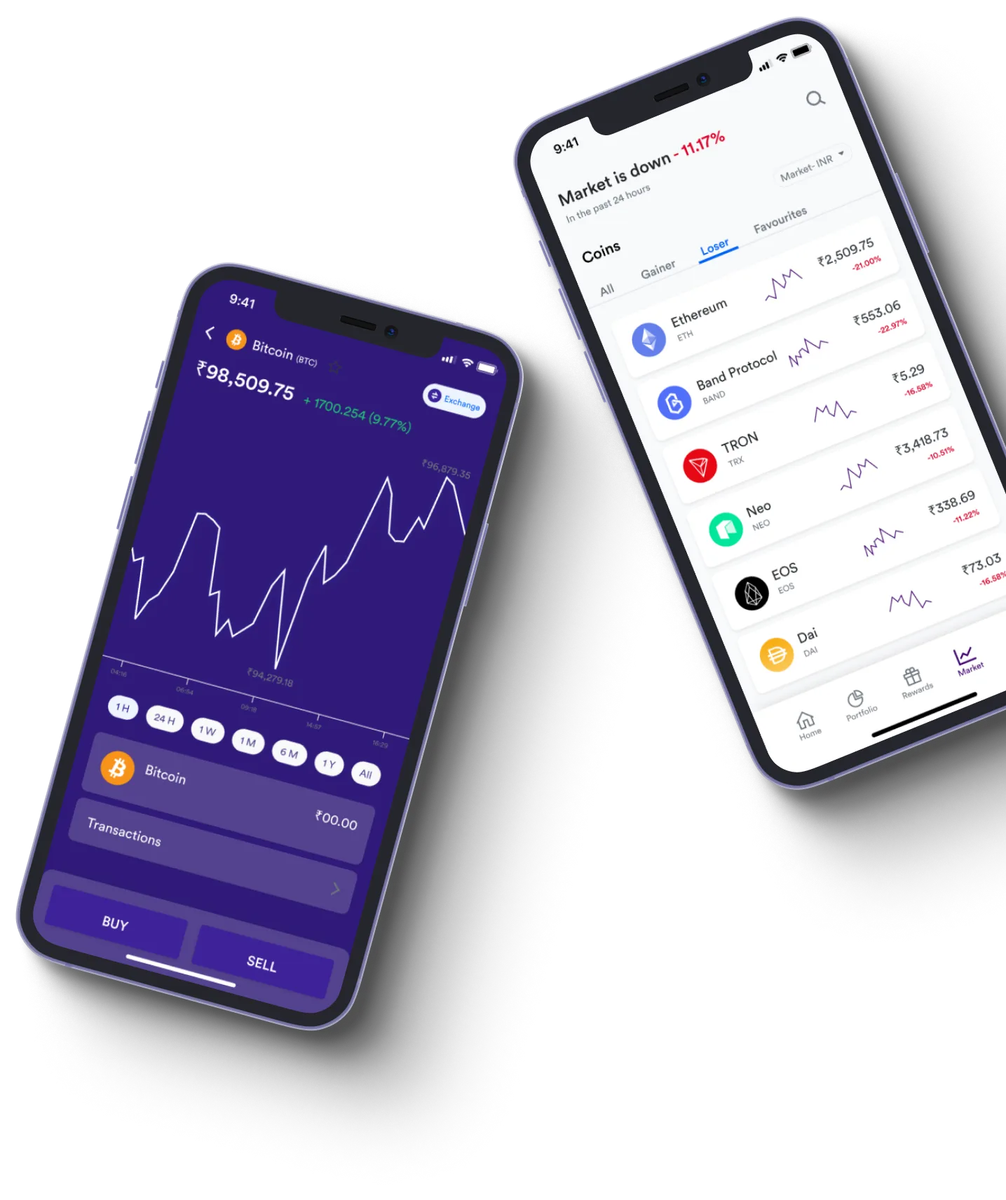 GPT 6000 Adipex  - What exactly is online trading?